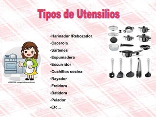 Tipos de Utensilios Harinador /Rebozador Cacerola Sartenes Espumadera Escurridor Cuchillos cocina Rayador  Freidora Batidora Pelador -Etc… 