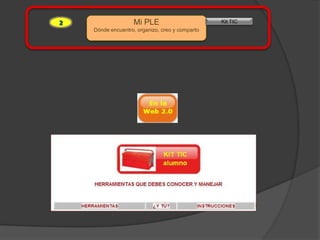2                  Mi PLE                        Kit TIC
    Dónde encuentro, organizo, creo y comparto
 