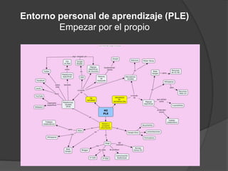 Entorno personal de aprendizaje (PLE)
        Empezar por el propio
 