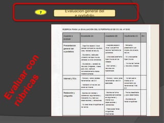 7   Evaluación general del
         e.portafolio
 