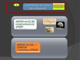 Apoyo de Lengua
8   e.portafolios de apoyo   Apoyo de Sociales
                              Apoyo de Inglés
        de profesores              (…)
 