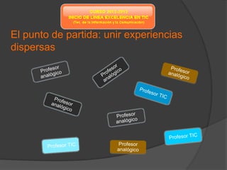 El punto de partida: unir experiencias
dispersas
 