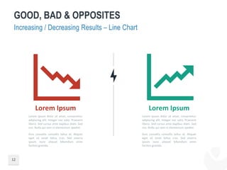 Increasing / Decreasing Results – Line Chart
GOOD, BAD & OPPOSITES
12
Lorem Ipsum
Lorem ipsum dolor sit amet, consectetur
...
