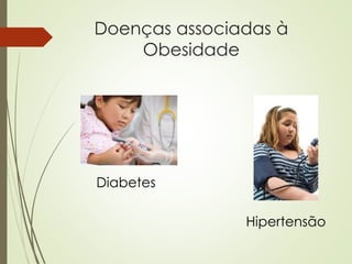 Doenças associadas à
Obesidade
Diabetes
Hipertensão
 