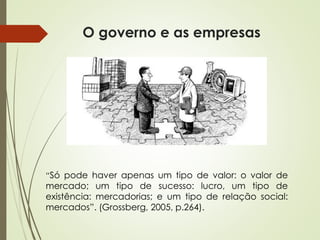 O governo e as empresas
“Só pode haver apenas um tipo de valor: o valor de
mercado; um tipo de sucesso: lucro, um tipo de
existência: mercadorias; e um tipo de relação social:
mercados”. (Grossberg, 2005, p.264).
 