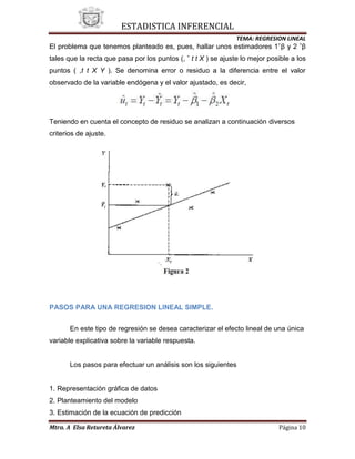 Bueno de regresion lineal[1]