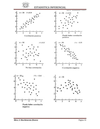 Bueno de regresion lineal[1]