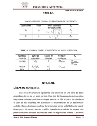 Bueno de regresion lineal[1]