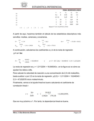 Bueno de regresion lineal[1]