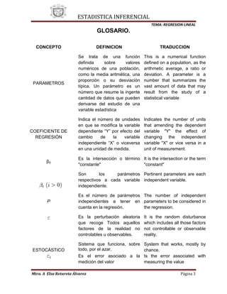 Bueno de regresion lineal[1]