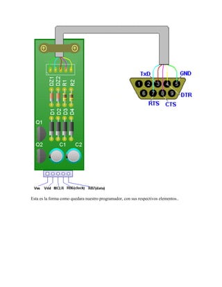 Esta es la forma como quedara nuestro programador, con sus respectivos elementos..
 