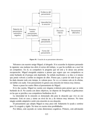 Figura 10. Creación de un pensamiento alternativo.
V
olvamos con nuestro amigo Miguel, el abogado. Si te acuerdas lo dejamos pensando
lo siguiente: una mañana tras abrir el correo del trabajo, ve que ha recibido un e-mail de
un compañero. En él, su compañero le pregunta qué tal está y le desea una pronta
recuperación. Miguel enseguida empieza a pensar que seguro que sus compañeros se
están burlando de él porque está deprimido. Se enfada muchísimo y se dice a sí mismo
que jamás volverá a confiar en ninguno de ellos. Piensa que, a pesar de todo lo que les
ha dado durante todo este tiempo, lo valoran poco. Se ve a sí mismo solo en la oficina,
sin hablar con nadie. Este pensamiento le genera una emoción de tristeza muy intensa.
Vamos a pasar los cuatro filtros al pensamiento de Miguel.
Si te das cuenta, Miguel no cuenta con ninguna evidencia para pensar que se están
burlando de él. No cuenta con datos objetivos, no dispone de fotografías ni grabaciones
en las que se perciba a sus compañeros burlándose de él.
La intensidad de la emoción es demasiado alta para la situación que vive en ese
momento. Está en casa y siente un nivel de ira y de tristeza muy intensos. No tiene
ningún sentido adaptativo sentir esta emoción en esa situación.
El pensamiento que adopta Miguel es muy poco útil. Solamente lo ayuda a sentirse
peor. Es sesgado y rígido. No tiene en cuenta otras posibilidades.
Por último, está cayendo en varias distorsiones cognitivas. Primero, está adivinando
113
 