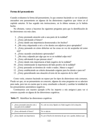 Forma del pensamiento
Cuando evaluamos la forma del pensamiento, lo que estamos haciendo es ver si podemos
encuadrar este pensamiento en algunas de las distorsiones cognitivas que vimos en el
capítulo anterior. Si has seguido mis instrucciones, en la última semana ya lo habrás
hecho.
No obstante, vamos a hacernos las siguientes preguntas para que la identificación de
las distorsiones sea más clara.
1. ¿Estoy prestando atención solo a una parte de la realidad?
2. ¿Estoy adivinando el futuro?
3. ¿Estoy dando una importancia desmesurada a los hechos?
4. ¿Me estoy etiquetando a mí o a los demás con adjetivos poco apropiados?
5. ¿Estoy pensando en cómo deberían ser las cosas en vez de aceptarlas tal como
son?
6. ¿Estoy sacando conclusiones apresuradas?
7. ¿Me estoy culpando por algo que no es en realidad culpa mía?
8. ¿Estoy adivinando lo que piensan otros?
9. ¿Estoy dando más importancia al lado negativo de la realidad?
10. ¿Estoy minimizando la importancia del lado positivo de la realidad?
11. ¿Estoy pensando en términos de «todo o nada», blanco o negro?
12. ¿Estoy estableciendo un criterio demasiado exigente para los demás o para mí?
13. ¿Estoy generalizando una situación al resto de los aspectos de la vida?
Como verás, estamos haciendo un repaso por los tipos de distorsiones más comunes.
Puede ser que, en un pensamiento en concreto, algunas de estas preguntas no se adecúen
para nada, pero ten en cuenta que te estoy enseñando a discutir y cambiar la totalidad de
los pensamientos automáticos negativos.
Continuemos con nuestro ejemplo («No les importo a mis amigos») para ver si
estamos cayendo en alguna de las distorsiones cognitivas.
Tabla 17. Identificar las distorsiones cognitivas
1. ¿Estoy prestando atención solo a
una parte de la realidad?
Sí, solo me estoy fijando en el lado negativo de la situación.
2. ¿Estoy adivinando el futuro? No se adecúa.
3. ¿Estoy dando una importancia Sí, por el hecho de enterarme de que van a quedar, deduzco que
122
 