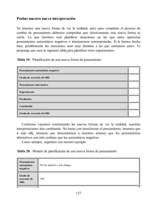 Probar nuestra nueva interpretación
Ya tenemos una nueva forma de ver la realidad, pero para completar el proceso de
cambio de pensamiento debemos comprobar que efectivamente esta nueva forma es
cierta. Lo que haremos será planificar situaciones en las que antes aparecían
pensamientos automáticos negativos e intentaremos reinterpretarlas. Si lo hemos hecho
bien, posiblemente las emociones sean muy distintas a las que sentíamos antes. Te
propongo que uses la siguiente tabla para planificar estos experimentos.
Tabla 19. Planificación de una nueva forma de pensamiento
Pensamiento automático negativo
Grado de creencia (0-100)
Pensamiento alternativo
Experimento
Predicción
Conclusión
Grado de creencia (0-100)
Conforme vayamos contrastando las nuevas formas de ver la realidad, nuestras
interpretaciones irán cambiando. No basta con transformar el pensamiento, tenemos que
ir más allá, tenemos que demostrarnos a nosotros mismos que los pensamientos
alternativos son más realistas que los automáticos negativos.
Como siempre, seguimos con nuestro ejemplo.
Tabla 20. Modelo de planificación de una nueva forma de pensamiento
Pensamiento
automático
negativo
No les importo a mis amigos.
Grado de
creencia (0-
100)
100
127
 