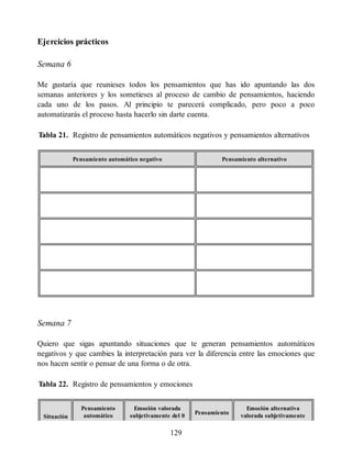 Ejercicios prácticos
Semana 6
Me gustaría que reunieses todos los pensamientos que has ido apuntando las dos
semanas anteriores y los sometieses al proceso de cambio de pensamientos, haciendo
cada uno de los pasos. Al principio te parecerá complicado, pero poco a poco
automatizarás el proceso hasta hacerlo sin darte cuenta.
Tabla 21. Registro de pensamientos automáticos negativos y pensamientos alternativos
Pensamiento automático negativo Pensamiento alternativo
Semana 7
Quiero que sigas apuntando situaciones que te generan pensamientos automáticos
negativos y que cambies la interpretación para ver la diferencia entre las emociones que
nos hacen sentir o pensar de una forma o de otra.
Tabla 22. Registro de pensamientos y emociones
Situación
Pensamiento
automático
Emoción valorada
subjetivamente del 0 Pensamiento
Emoción alternativa
valorada subjetivamente
129
 