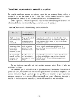 Transformar los pensamientos automáticos negativos
En muchas ocasiones, aunque nos damos cuenta de que estamos siendo pasivos o
agresivos, no nos atrevemos a dar el paso para ejercer nuestros derechos, porque
interpretamos la realidad de una forma que no favorece la conducta asertiva.
En los capítulos 3 y 4 hemos aprendido cómo cambiar este tipo de pensamientos. No
obstante, de forma muy resumida, voy a poner una serie de ejemplos.
Tabla 25. Pensamientos alternativos y conducta asertiva
Situación Pensamiento
automático negativo
Pensamiento alternativo
Mi jefe me pide que
haga un trabajo que
no me
corresponde.
Tengo que hacerlo, de
lo contrario se
enfadará conmigo y
me echará a la calle.
Tengo derecho a manifestar mi disconformidad. Tengo
derecho a señalar que no es mi competencia. Además, no
tengo ninguna evidencia de que me vaya a echar. Tengo
derecho a no hacerlo.
Mi pareja se enfada
porque no he
adivinado que
quería salir a cenar.
Tenía que haberlo
pensado. No valgo
nada como novio/a.
No soy capaz de adivinar los pensamientos de las
personas. Tengo derecho a no saber lo que los demás
están esperando.
Un amigo me pide
prestado el coche y
no me atrevo a
decirle que no.
Si le digo que no, se
va a enfadar y va a
pensar que soy un mal
amigo.
Tengo derecho a oponerme a la petición. El coche es mío
y solo yo puedo decidir si se lo dejo o no. Además, el
hecho de prestarle el coche no tiene nada que ver con
nuestra amistad.
En los siguientes apartados de este capítulo veremos cómo llevar a cabo las
conductas asertivas.
En la historia que te he contado en el apartado anterior, cuando me citaron con el
jefazo de turno, te aseguro que me asaltaron pensamientos automáticos negativos. En
ciertos momentos llegué a pensar que me pondrían un detective o que intentarían
cerrarme puertas en otros ámbitos. Claro que cuando me puse a reflexionar fríamente y
cambié mi modo de pensar, pude ejercer mis derechos asertivos con normalidad.
148
 