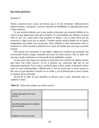 Ejercicios prácticos
Semana 9
Vamos a practicar poco a poco las técnicas que te he ido mostrando. Dedicaremos la
primera semana a incorporar a nuestro repertorio de habilidades la capacidad para hacer
críticas asertivas.
Es una cuestión delicada, por lo que puedes seleccionar una situación habitual en tu
vida en la que alguien hace algo que te molesta. Es recomendable que elabores un guion
sobre lo que vas a decir para evitar quedarte en blanco o que te dejes llevar por las
emociones y digas cosas que no quieres. También puedes ensayar delante de un espejo,
imaginándote que hablas con esa persona. Verte reflejado te dará información sobre tu
conducta no verbal y podrás ir puliendo poco a poco los detalles que creas que se pueden
mejorar.
Otra opción muy interesante es que pidas a alguien de confianza que practique una
conversación ficticia contigo, simulando que haces la crítica asertiva. Esto se llama role
playing y ayuda muchísimo en el desarrollo de las habilidades sociales.
Lo que quiero que hagas esta semana es seleccionar una conducta de alguien cercano
para hacer una crítica asertiva. Al ser la primera vez, selecciona algo que no sea
demasiado importante. Poco a poco, conforme ganes soltura, podrás ir haciendo críticas
cada vez más comprometidas o difíciles para ti. Ten en cuenta que es como montar en
bici, una vez que aprendes a hacerlo, no se olvida, y con la práctica poco a poco te harás
un maestro de la asertividad.
Sírvete de la tabla 26 para planificar tu discurso paso a paso. Recuerda tener tu
cuaderno a mano.
Tabla 26. Guion para realizar una crítica asertiva
Señalar algo positivo de la otra
persona
Describir detalladamente la conducta
que nos molesta
Empatizar con la otra persona
160
 