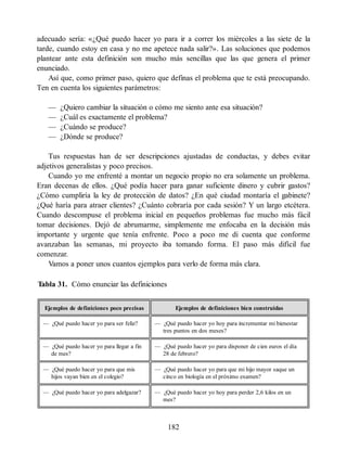adecuado sería: «¿Qué puedo hacer yo para ir a correr los miércoles a las siete de la
tarde, cuando estoy en casa y no me apetece nada salir?». Las soluciones que podemos
plantear ante esta definición son mucho más sencillas que las que genera el primer
enunciado.
Así que, como primer paso, quiero que definas el problema que te está preocupando.
Ten en cuenta los siguientes parámetros:
— ¿Quiero cambiar la situación o cómo me siento ante esa situación?
— ¿Cuál es exactamente el problema?
— ¿Cuándo se produce?
— ¿Dónde se produce?
Tus respuestas han de ser descripciones ajustadas de conductas, y debes evitar
adjetivos generalistas y poco precisos.
Cuando yo me enfrenté a montar un negocio propio no era solamente un problema.
Eran decenas de ellos. ¿Qué podía hacer para ganar suficiente dinero y cubrir gastos?
¿Cómo cumpliría la ley de protección de datos? ¿En qué ciudad montaría el gabinete?
¿Qué haría para atraer clientes? ¿Cuánto cobraría por cada sesión? Y un largo etcétera.
Cuando descompuse el problema inicial en pequeños problemas fue mucho más fácil
tomar decisiones. Dejó de abrumarme, simplemente me enfocaba en la decisión más
importante y urgente que tenía enfrente. Poco a poco me di cuenta que conforme
avanzaban las semanas, mi proyecto iba tomando forma. El paso más difícil fue
comenzar.
Vamos a poner unos cuantos ejemplos para verlo de forma más clara.
Tabla 31. Cómo enunciar las definiciones
Ejemplos de definiciones poco precisas Ejemplos de definiciones bien construidas
— ¿Qué puedo hacer yo para ser feliz? — ¿Qué puedo hacer yo hoy para incrementar mi bienestar
tres puntos en dos meses?
— ¿Qué puedo hacer yo para llegar a fin
de mes?
— ¿Qué puedo hacer yo para disponer de cien euros el día
28 de febrero?
— ¿Qué puedo hacer yo para que mis
hijos vayan bien en el colegio?
— ¿Qué puedo hacer yo para que mi hijo mayor saque un
cinco en biología en el próximo examen?
— ¿Qué puedo hacer yo para adelgazar? — ¿Qué puedo hacer yo hoy para perder 2,6 kilos en un
mes?
182
 