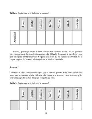 Tabla 4. Registro de actividades de la semana 1
Además, quiero que anotes la hora a la que vas a llevarla a cabo. Me da igual que
solo consigas estar dos minutos inmerso en ella. El hecho de ponerte a hacerla ya es un
gran paso para romper el círculo. No pasa nada si un día no realizas la actividad, no te
culpes, es parte del proceso, al día siguiente te pondrás en marcha.
Semana 2
Completa la tabla 5 exactamente igual que la semana pasada. Pero ahora quiero que
hagas dos actividades al día. Además, dos veces a la semana, como mínimo, y las
actividades agradables han de ser en compañía de otros.
Tabla 5. Registro de actividades de la semana 2
64
 