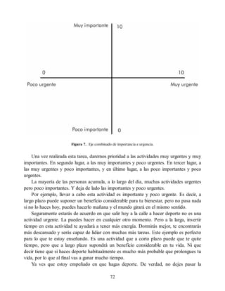 Figura 7. Eje combinado de importancia e urgencia.
Una vez realizada esta tarea, daremos prioridad a las actividades muy urgentes y muy
importantes. En segundo lugar, a las muy importantes y poco urgentes. En tercer lugar, a
las muy urgentes y poco importantes, y en último lugar, a las poco importantes y poco
urgentes.
La mayoría de las personas acumula, a lo largo del día, muchas actividades urgentes
pero poco importantes. Y deja de lado las importantes y poco urgentes.
Por ejemplo, llevar a cabo esta actividad es importante y poco urgente. Es decir, a
largo plazo puede suponer un beneficio considerable para tu bienestar, pero no pasa nada
si no lo haces hoy, puedes hacerlo mañana y el mundo girará en el mismo sentido.
Seguramente estarás de acuerdo en que salir hoy a la calle a hacer deporte no es una
actividad urgente. La puedes hacer en cualquier otro momento. Pero a la larga, invertir
tiempo en esta actividad te ayudará a tener más energía. Dormirás mejor, te encontrarás
más descansado y serás capaz de lidiar con muchas más tareas. Este ejemplo es perfecto
para lo que te estoy enseñando. Es una actividad que a corto plazo puede que te quite
tiempo, pero que a largo plazo supondrá un beneficio considerable en tu vida. Ni que
decir tiene que si haces deporte habitualmente es mucho más probable que prolongues tu
vida, por lo que al final vas a ganar mucho tiempo.
Ya ves que estoy empeñado en que hagas deporte. De verdad, no dejes pasar la
72
 