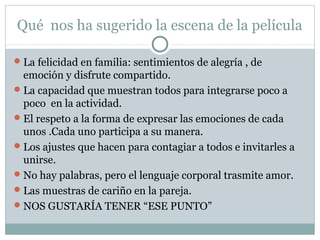 Qué nos ha sugerido la escena de la película
La felicidad en familia: sentimientos de alegría , de
emoción y disfrute com...
