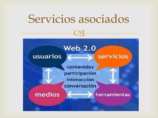 Servicios asociados
         
 