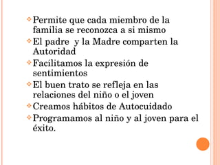 Permite que cada miembro de la familia se reconozca a si mismo El padre  y la Madre comparten la Autoridad  Facilitamos la expresión de sentimientos El buen trato se refleja en las relaciones del niño o el joven Creamos hábitos de Autocuidado Programamos al niño y al joven para el éxito. 