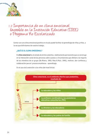 1. 3 Importancia de un clima emocional
favorable en la Institución Educativa (IIEE)
o Programa No Escolarizado
Contar con una clima emocional positivo en el aula puede facilitar el aprendizaje de niñas y niños, a
la vez que disfrutamos de nuestro trabajo.
¿QUÉ ES EL CLIMA EMOCIONAL?
El clima emocional es el estado de ánimo colectivo, relativamente permanente que se construye
en la interacción social de las personas sobre sucesos o circunstancias que afectan a la mayoría
de los miembros de un grupo (De Rivera, 1992; Páez & Ruiz, 1995), motivan, dan confianza y
colaboración para el proceso enseñanza – aprendizaje.
En el caso de la atención a los niños del nivel Inicial:
entre
La educadora y los niños
La directora y las educadoras
La educadora y los padres de familia
La profesora coordinadora y las promotoras
educativas comunitarias (PEC)
Interacción
Clima emocional, es el ambiente afectivo que predomina,
resultado de:
14
 