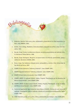 1. Anderson, Jeanine. Entre cero y cien: socialización y desarrollo en la niñez temprana en el
Perú. Lima: MINEDU, 2005.
2. Ansión, Juan; Zúñiga, Madeleine. Interculturalidad y educación en el Perú. Lima: Foro Edu-
cativo, 1997.
3. Barudy, Jorge. El dolor invisible de la infancia: una lectura ecosistémica del maltrato infan-
til. Barcelona: Paidos Ibérica, 1998.
4. Barudy, Jorge; Dantagnan, Maryorie. Los bueno tratos a la infancia: parentalidad, apego y
resiliencia. Barcelona: GEDISA. 2005.
5. Bruce, Jorge. Nos habíamos choleado tanto: psicoanálisis y racismo. Lima: Universidad de
San Martín de Porras, 2007.
6. CEDAPP. Primer Seminario “Infancia y violencia”. Lima: CEDAPP, 1991.
7. CEDAPP. Segundo Seminario “Infancia y violencia”. Lima: CEDAPP, 1994.
8. CEDAPP. El buen trato en la escuela. Lima: CEDAPP, 1999.
9. CEDAPP; UNICEF. El maltrato infantil. Folleto. Proyecto “Movilización por los Derechos del
Niño en Zonas Rurales”. Lima: CEDAPP, 1998.
10. CEDAPP; UNICEF. El abuso sexual infantil. Folleto. Proyecto “Movilización por los Derechos
del Niño en Zonas Rurales”. Lima: CEDAPP, 1998.
11. Centro de Capacitación Agro Industrial Jesús Obrero (CCAIJO). Víctimas de una cultura de
maltrato: investigación sobre el maltrato infantil en la provincia de Quispicanchis. Cusco:
CCAIJO, 1997.
12. CESIP. Atención y protección a niños, niños y adolescentes que trabajan. Lima: CESIP, 2005.
Bibliografía
51
 