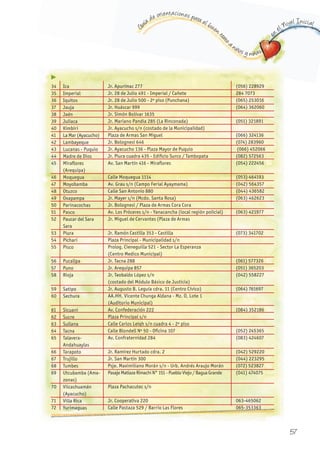 G
uía de orientaciones para el buen t
rato
a niños y niñas
en
el Nivel Inicial
Ica
Imperial
Iquitos
Jauja
Jaén
Juliaca
Kimbiri
La Mar (Ayacucho)
Lambayeque
Lucanas - Puquio
Madre de Dios
Miraflores
(Arequipa)
Moquegua
Moyobamba
Otuzco
Oxapampa
Parinacochas
Pasco
Paucar del Sara
Sara
Piura
Pichari
Pisco
Pucallpa
Puno
Rioja
Satipo
Sechura
Sicuani
Sucre
Sullana
Tacna
Talavera-
Andahuaylas
Tarapoto
Trujillo
Tumbes
Utcubamba (Ama-
zonas)
Vilcashuamán
(Ayacucho)
Villa Rica
Yurimaguas
34
35
36
37
38
39
40
41
42
43
44
45
46
47
48
49
50
51
52
53
54
55
56
57
58
59
60
61
62
63
64
65
66
67
68
69
70
71
72
Jr. Apurímac 277
Jr. 28 de Julio 491 - Imperial / Cañete
Jr. 28 de Julio 500 - 2º piso (Punchana)
Jr. Huáscar 999
Jr. Simón Bolívar 1635
Jr. Mariano Pandia 285 (La Rinconada)
Jr. Ayacucho s/n (costado de la Municipalidad)
Plaza de Armas San Miguel
Jr. Bolognesi 646
Jr. Ayacucho 136 - Plaza Mayor de Puquio
Jr. Piura cuadra 435 - Edificio Surco / Tambopata
Av. San Martín 416 - Miraflores
Calle Moquegua 1114
Av. Grau s/n (Campo Ferial Ayaymama)
Calle San Antonio 880
Jr. Mayer s/n (Mcdo. Santa Rosa)
Jr. Bolognesi / Plaza de Armas Cora Cora
Av. Los Próceres s/n - Yanacancha (local región policial)
Jr. Miguel de Cervantes (Plaza de Armas
Jr. Ramón Castilla 353 - Castilla
Plaza Principal - Municipalidad s/n
Prolog. Cieneguilla 521 - Sector La Esperanza
(Centro Medico Municipal)
Jr. Tacna 288
Jr. Arequipa 857
Jr. Teobaldo López s/n
(costado del Módulo Básico de Justicia)
Jr. Augusto B. Leguía cdra. 11 (Centro Cívico)
AA.HH. Vicente Chunga Aldana - Mz. O, Lote 1
(Auditorio Municipal)
Av. Confederación 222
Plaza Principal s/n
Calle Carlos Leigh s/n cuadra 4 - 2º piso
Calle Blondell Nº 50 - Oficina 107
Av. Confraternidad 284
Jr. Ramírez Hurtado cdra. 2
Jr. San Martín 300
Psje. Maximiliano Morán s/n - Urb. Andrés Araujo Morán
PasajeMatiazaRimachiN°151-PuebloViejo/BaguaGrande
Plaza Pachacutec s/n
Jr. Cooperativa 220
Calle Pastaza 529 / Barrio Las Flores
(056) 228929
284 7073
(065) 253016
(064) 362060
(051) 321891
(066) 324136
(074) 283960
(066) 452066
(082) 572563
(054) 222456
(053) 464193
(042) 564357
(044) 436582
(063) 462623
(063) 421977
(073) 341702
(061) 577326
(051) 365203
(042) 558227
(064) 761697
(084) 352186
(052) 245365
(083) 424607
(042) 529220
(044) 223295
(072) 523827
(041) 474075
063-465062
065-353363Yurimaguas72 Calle Pastaza 529 / Barrio Las Flores 065-353363
57
 