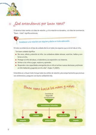 1.1 ¿Qué entendemos por buen trato?
El término trato remite a la idea de relación, y si la relación es duradera, a la idea de convivencia.
“Buen – trato” significa entonces:
Establecer una relación con alguien y darle un trato adecuado.
Consiste en
responder
correctamente
empatía protección respeto
cuidado educación
necesidades infantiles
Buen trato hacia los niños y niñas
Entendido así, el buen trato incluye todos los estilos de relación y de comportamiento que promue-
van el bienestar y aseguren una buena calidad de vida.
El trato se evidencia en el tipo de cuidado diario en todos los espacios que se le brinda al niño.
“Un buen cuidado significa:
l Dar amor, afecto y atención al niño. Los cuidadores deben abrazar, acariciar, hablar y con-
fortar al niño.
l Proteger al niño del abuso, el abandono y la exposición a la violencia.
l Animar a los niños a jugar, explorar y aprender.
l Responder a las capacidades emergentes de un niño al animar nuevas destrezas y estimular
al niño hablando y jugando con él o ella”. Engle, P. (2007).
8
 
