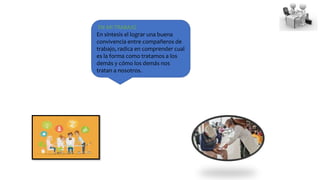 EN MI TRABAJO
En síntesis el lograr una buena
convivencia entre compañeros de
trabajo, radica en comprender cual
es la forma como tratamos a los
demás y cómo los demás nos
tratan a nosotros.
 