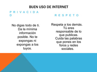 BUEN USO DE INTERNET
P R I V A C I D A
D
No digas todo de ti.
Da la mínima
información
posible. No te
expongas ni
expongas a los
tuyos.
R E S P E T O
Respeta a los demás.
Tú eres
responsable de lo
que publicas.
Cuida las palabras
que pones en los
foros y redes
sociales.
 