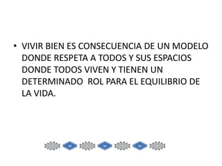 • VIVIR BIEN ES CONSECUENCIA DE UN MODELO
DONDE RESPETA A TODOS Y SUS ESPACIOS
DONDE TODOS VIVEN Y TIENEN UN
DETERMINADO ROL PARA EL EQUILIBRIO DE
LA VIDA.

 