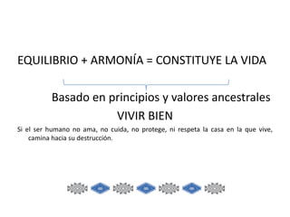 EQUILIBRIO + ARMONÍA = CONSTITUYE LA VIDA
Basado en principios y valores ancestrales
VIVIR BIEN
Si el ser humano no ama, no cuida, no protege, ni respeta la casa en la que vive,
camina hacia su destrucción.

 