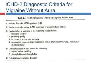 ICHD-2 Diagnostic Criteria for
Migraine Without Aura
 