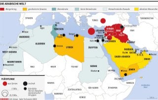 Buergerkriege und die politische Situation der Arabischen Welt 2014