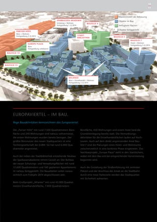 10
                                                                                                                                                      11


                                                                                                                     Massenmodell der Bebauung
                                                        S PAR KAS S E N A KA DE MIE                                  Objekte im Bau
                                                        Schulung + Wohnen                 BA U F E L D 4
                                                        Fertigstellung 1. Q 2014                                     Verfügbare Flächen

                                                                                                                     Objekte fertiggestellt
            PA R I S E R H ÖF E
            Büro + Wohnen
            Fertigstellung 2. Q 2013                                          STA DT-
                                                                              BIBL IOTHE K                     BA U F E L D 5
                                                                                                                                 BA U FE LD 7
                             E U R OPE PLAZA                                                                                     Hotel + Wohnen
                                                                                                                                 Fertigstellung 3. Q 2015
                             Büro
                             Fertigstellung unbekannt

  B AUF E LD 1 2




B AUF ELD 1 5




                                                                     MIL A NE O
           Wol                                                       Büro + Einzelhandel + Wohnen
               fra mst
                      raße                                           Fertigstellung 2. Q 2015



                                                                                                  ße
                                                                                      Wolframstra




        EUROPAVIERTEL – IM BAU.
        Rege Bauaktivitäten kennzeichnen das Europaviertel.

        Die „Pariser Höfe“ mit rund 7.500 Quadratmetern Büro-                    B
                                                                                 ­ ürofläche, 450 Wohnungen und einem Hotel fand die
        fläche und 240 Wohnungen sind nahezu vollvermietet,                      Grundsteinlegung bereits statt. Die Vermarktungs­
        die ersten Wohnungen wurden bereits bezogen. Der                         aktivitäten für die Einzelhandelsflächen laufen auf Hoch-
        größte Büronutzer des neuen Stadtquartiers ist eine                      touren. Auch auf dem direkt angrenzenden Areal Bau-
        Tochtergesellschaft der EnBW. Sie hat rund 6.000 Qua­­                   feld 7 sind die Planungen eines Hotel- und Wohnturms
        dratmeter angemietet.                                                    zwischenzeitlich in eine konkrete Phase eingetreten. Das
                                                                                 Nachbarprojekt ­ Europe Plaza“ steht in den Startlöchern,
                                                                                                „
        Auch der neben der Stadtbibliothek entstehende Neubau                    wobei mit dem Bau erst bei entsprechender Vorvermietung
        der Sparkassenakademie nimmt Gestalt an: Der Rohbau                      begonnen wird.
        der neuen Schulungs- und Verwaltungsflächen mit rund
        12.600 Quadratmetern und 160 geplanten Appartements                      Auch die Gestaltung der Straßenführung mit zentralen
        ist nahezu fertiggestellt. Die Bauarbeiten sollen voraus-                Plätzen und der Anschluss des Areals an die Stadtbahn
        sichtlich zum Frühjahr 2014 abgeschlossen sein.                          durch eine neue Haltestelle werden das Stadtquartier
                                                                                 mit Sicherheit aufwerten.
        Beim Großprojekt „Milaneo“ mit rund 43.000 Quadrat-
        metern Einzelhandelsfläche, 7.400 Quadratmetern
 
