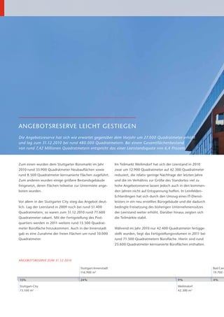 ANGEBOTSRESERVE LEICHT GESTIEGEN
Die Angebotsreserve hat sich wie erwartet gegenüber dem Vorjahr um 27.000 Quadratmeter erhöht
und lag zum 31.12.2010 bei rund 480.000 Quadratmetern. Bei einem Gesamtflächenbestand
von rund 7,42 Millionen Quadratmetern entspricht das einer Leerstandsquote von 6,4 Prozent.



Zum einen wurden dem Stuttgarter Büromarkt im Jahr            Im Teilmarkt Weilimdorf hat sich der Leerstand in 2010
2010 rund 33.900 Quadratmeter Neubauﬂächen sowie              zwar um 12.900 Quadratmeter auf 42.300 Quadratmeter
rund 8.500 Quadratmeter kernsanierte Flächen zugeführt.       reduziert, die relativ geringe Nachfrage der letzten Jahre
Zum anderen wurden einige größere Bestandsgebäude             und die im Verhältnis zur Größe des Standortes viel zu
freigesetzt, deren Flächen teilweise zur Untermiete ange-     hohe Angebotsreserve lassen jedoch auch in den kommen-
boten wurden.                                                 den Jahren nicht auf Entspannung hoffen. In Leinfelden-
                                                              Echterdingen hat sich durch den Umzug eines IT-Dienst-
Vor allem in der Stuttgarter City stieg das Angebot deut-     leisters in ein neu erstelltes Bürogebäude und die dadurch
lich. Lag der Leerstand in 2009 noch bei rund 51.400          bedingte Freisetzung des bisherigen Unternehmenssitzes
Quadratmetern, so waren zum 31.12.2010 rund 71.600            der Leerstand weiter erhöht. Darüber hinaus zeigten sich
Quadratmeter vakant. Mit der Fertigstellung des Post-         die Teilmärkte stabil.
quartiers werden in 2011 weitere rund 13.500 Quadrat-
meter Büroﬂäche hinzukommen. Auch in der Innenstadt           Während im Jahr 2010 nur 42.400 Quadratmeter fertigge-
gab es eine Zunahme der freien Flächen um rund 10.000         stellt wurden, liegt das Fertigstellungsvolumen in 2011 bei
Quadratmeter.                                                 rund 71.500 Quadratmetern Büroﬂäche. Hierin sind rund
                                                              25.600 Quadratmeter kernsanierte Büroﬂächen enthalten.



ANGEBOTSRESERVE ZUM 31.12.2010

                                       Stuttgart-Innenstadt                                                                 Bad Can
                                       116.900 m2                                                                           19.700 m

15%                                    24 %                                                            9%                   4%

Stuttgart-City                                                                                         Weilimdorf
73.100 m2                                                                                              42.300 m2
 