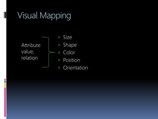Visual analytics | PPTX