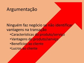 Argumentação
Ninguém faz negócio se não identificar
vantagens na transação
•Características do produto/serviço
•Vantagens do produto/serviço
•Benefícios ao cliente
•Lucros ao cliente
 
