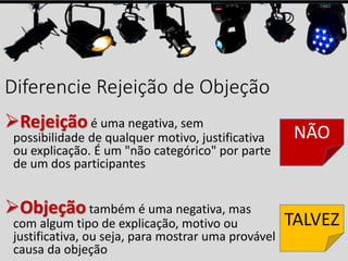 Diferencie Rejeição de Objeção
Rejeição é uma negativa, sem
possibilidade de qualquer motivo, justificativa
ou explicação. É um "não categórico" por parte
de um dos participantes
Objeção também é uma negativa, mas
com algum tipo de explicação, motivo ou
justificativa, ou seja, para mostrar uma provável
causa da objeção
NÃO
TALVEZ
 
