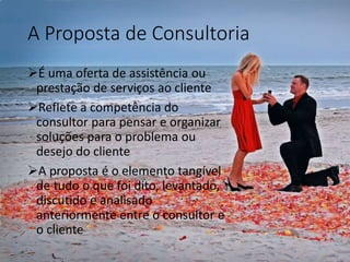 A Proposta de Consultoria
É uma oferta de assistência ou
prestação de serviços ao cliente
Reflete a competência do
consultor para pensar e organizar
soluções para o problema ou
desejo do cliente
A proposta é o elemento tangível
de tudo o que foi dito, levantado,
discutido e analisado
anteriormente entre o consultor e
o cliente
 