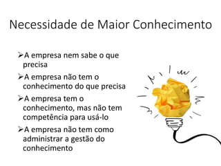 Necessidade de Maior Conhecimento
A empresa nem sabe o que
precisa
A empresa não tem o
conhecimento do que precisa
A empresa tem o
conhecimento, mas não tem
competência para usá-lo
A empresa não tem como
administrar a gestão do
conhecimento
 