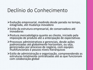 Declínio do Conhecimento
Evolução empresarial, medindo desde parada no tempo,
estagnada, até mudança inovadora
Estilo da estrutura empresarial, de conservadora até
inovadoras
Postura mercadológica quanto ao cliente, iniciado pela
imposição de produto até a antecipação de expectativas
Processos administrativos e gerenciais, desde ações
padronizadas até globalmente horizontais, ou seja,
gerenciadas por processo de negócio, com equipes
multifuncionais e poucos níveis hierárquicos
Estilo de administração e organização, compreendendo as
estruturas totalmente centralizadas até as que funcionam
com colaboração global
 