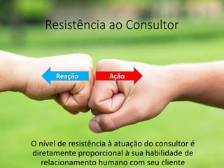 Resistência ao Consultor
O nível de resistência à atuação do consultor é
diretamente proporcional à sua habilidade de
relacionamento humano com seu cliente
AçãoReação
 
