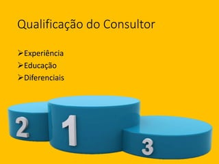 Qualificação do Consultor
Experiência
Educação
Diferenciais
 