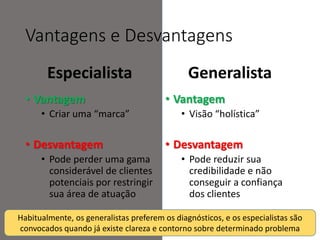 Vantagens e Desvantagens
Especialista
• Vantagem
• Criar uma “marca”
• Desvantagem
• Pode perder uma gama
considerável de clientes
potenciais por restringir
sua área de atuação
Generalista
• Vantagem
• Visão “holística”
• Desvantagem
• Pode reduzir sua
credibilidade e não
conseguir a confiança
dos clientes
Habitualmente, os generalistas preferem os diagnósticos, e os especialistas são
convocados quando já existe clareza e contorno sobre determinado problema
 