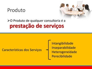 Produto
O Produto de qualquer consultoria é a
prestação de serviços
Intangibilidade
Inseparabilidade
Heterogeneidade
Perecibilidade
Características dos Serviços
 