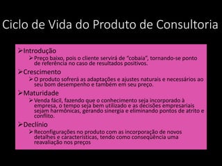 Ciclo de Vida do Produto de Consultoria
Introdução
Preço baixo, pois o cliente servirá de “cobaia”, tornando-se ponto
de referência no caso de resultados positivos.
Crescimento
O produto sofrerá as adaptações e ajustes naturais e necessários ao
seu bom desempenho e também em seu preço.
Maturidade
Venda fácil, fazendo que o conhecimento seja incorporado à
empresa, o tempo seja bem utilizado e as decisões empresariais
sejam harmônicas, gerando sinergia e eliminando pontos de atrito e
conflito.
Declínio
Reconfigurações no produto com as incorporação de novos
detalhes e características, tendo como conseqüência uma
reavaliação nos preços
 
